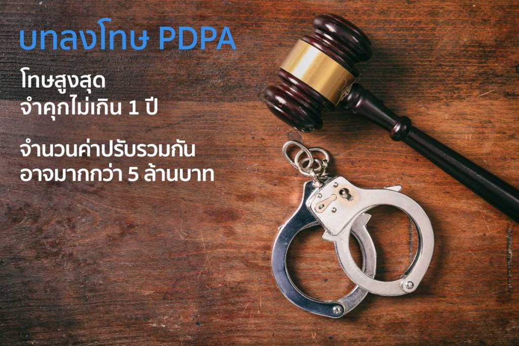 บทลงโทษสูงสุด PDPA