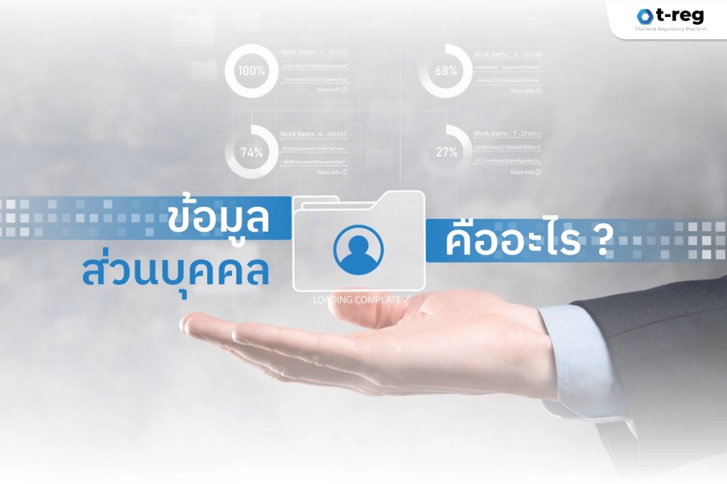 มือที่ถือโฟลเดอร์ไอคอนข้อมูลส่วนบุคคล พร้อมข้อความ "ข้อมูลส่วนบุคคลคืออะไร?" และกราฟข้อมูลพื้นหลัง