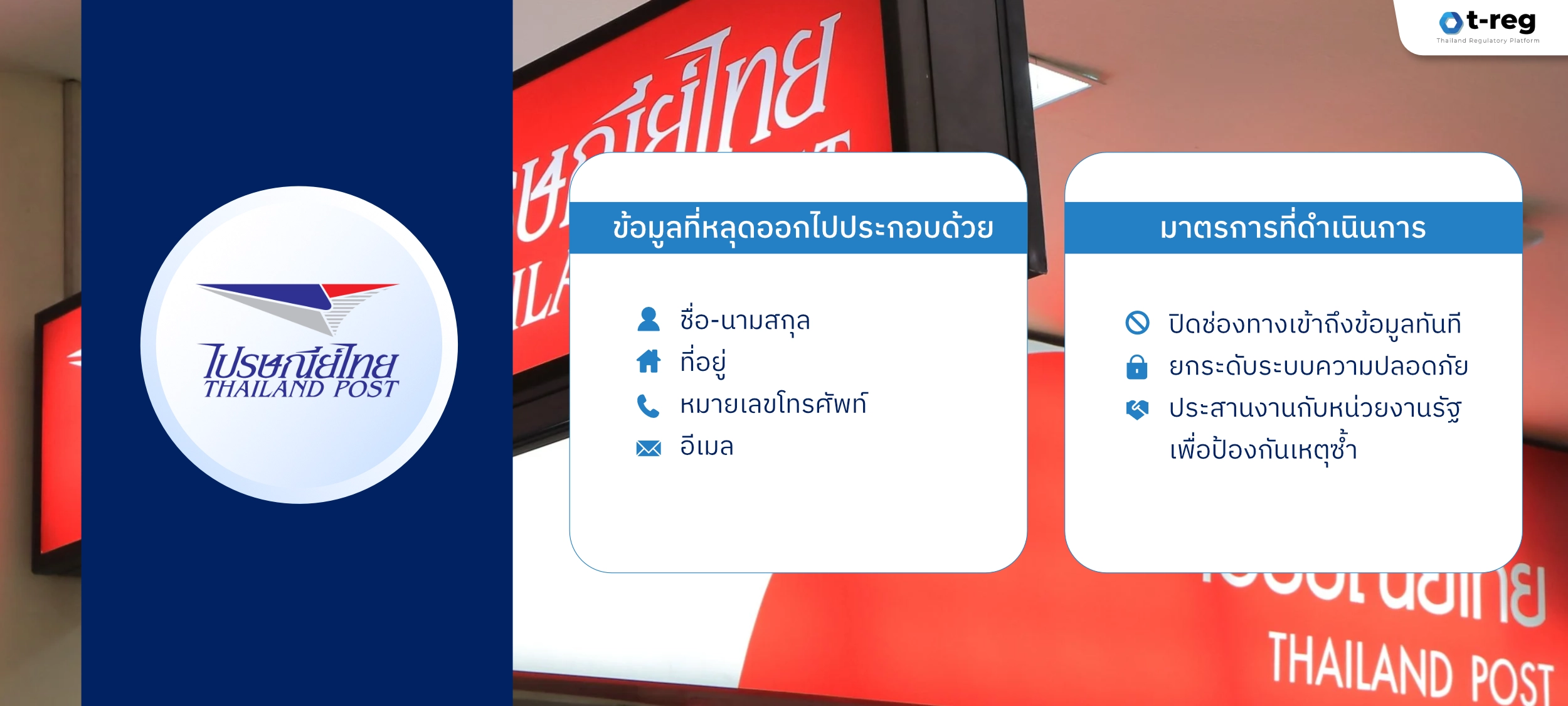 ข้อมูลรั่วไหลจากไปรษณีย์ไทย รวมชื่อ ที่อยู่ เบอร์โทร อีเมล พร้อมมาตรการปิดช่องโหว่และยกระดับความปลอดภัย