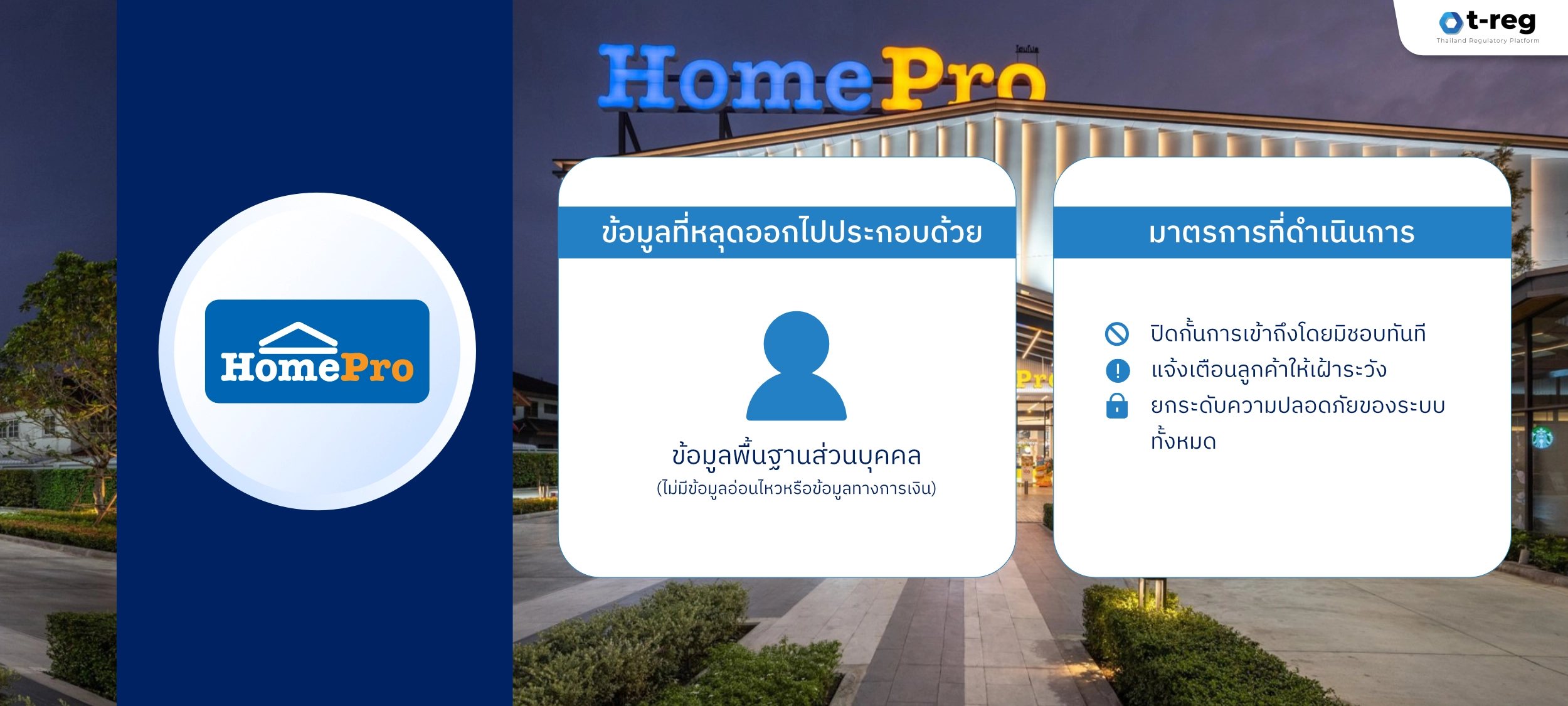 โฮมโปรเผยข้อมูลพื้นฐานรั่ว ดำเนินมาตรการปิดช่องโหว่ แจ้งเตือนลูกค้า และยกระดับความปลอดภัยทั้งระบบ