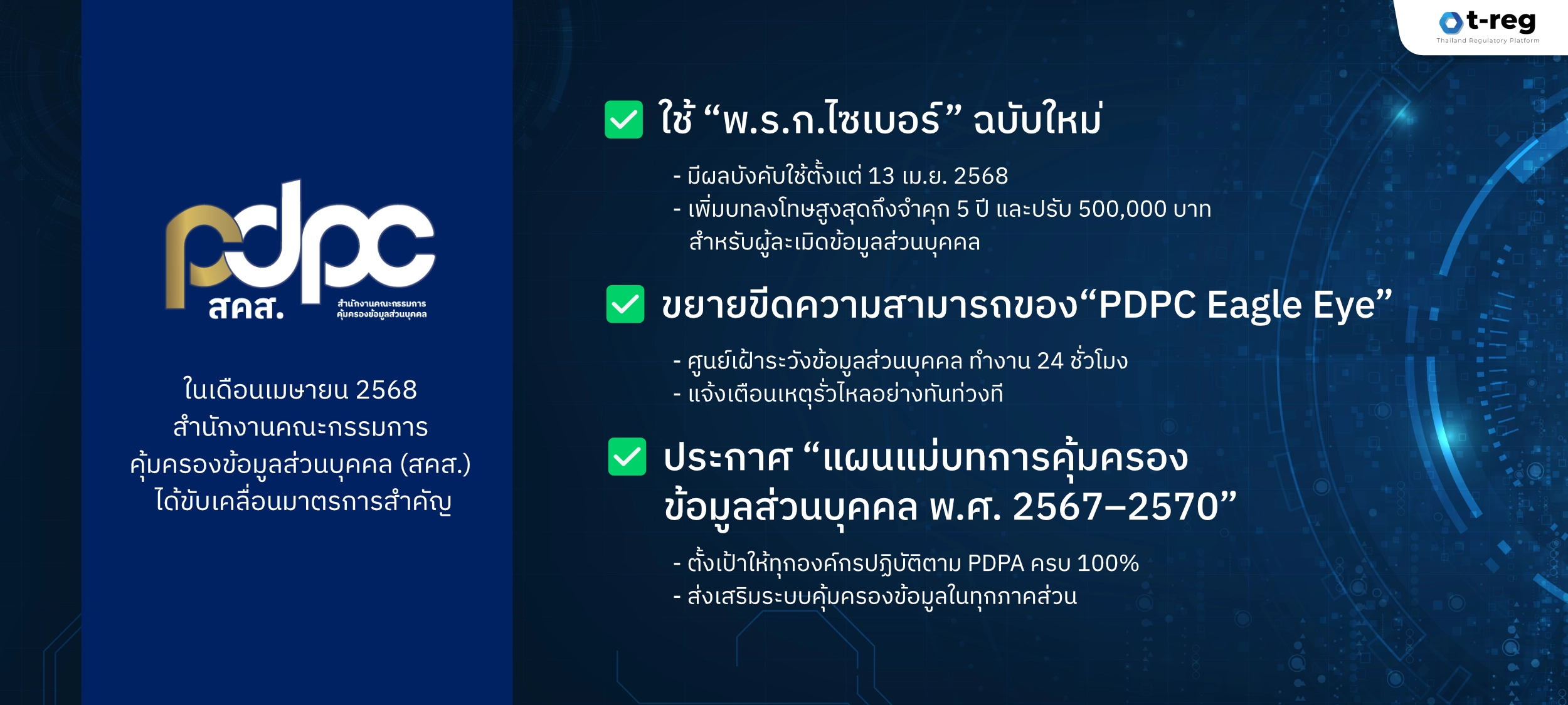 สคส. ขับเคลื่อน พ.ร.บ.ไซเบอร์ใหม่ ขยายระบบเฝ้าระวัง และประกาศแผนแม่บทคุ้มครองข้อมูลส่วนบุคคล ปี 2567–2570