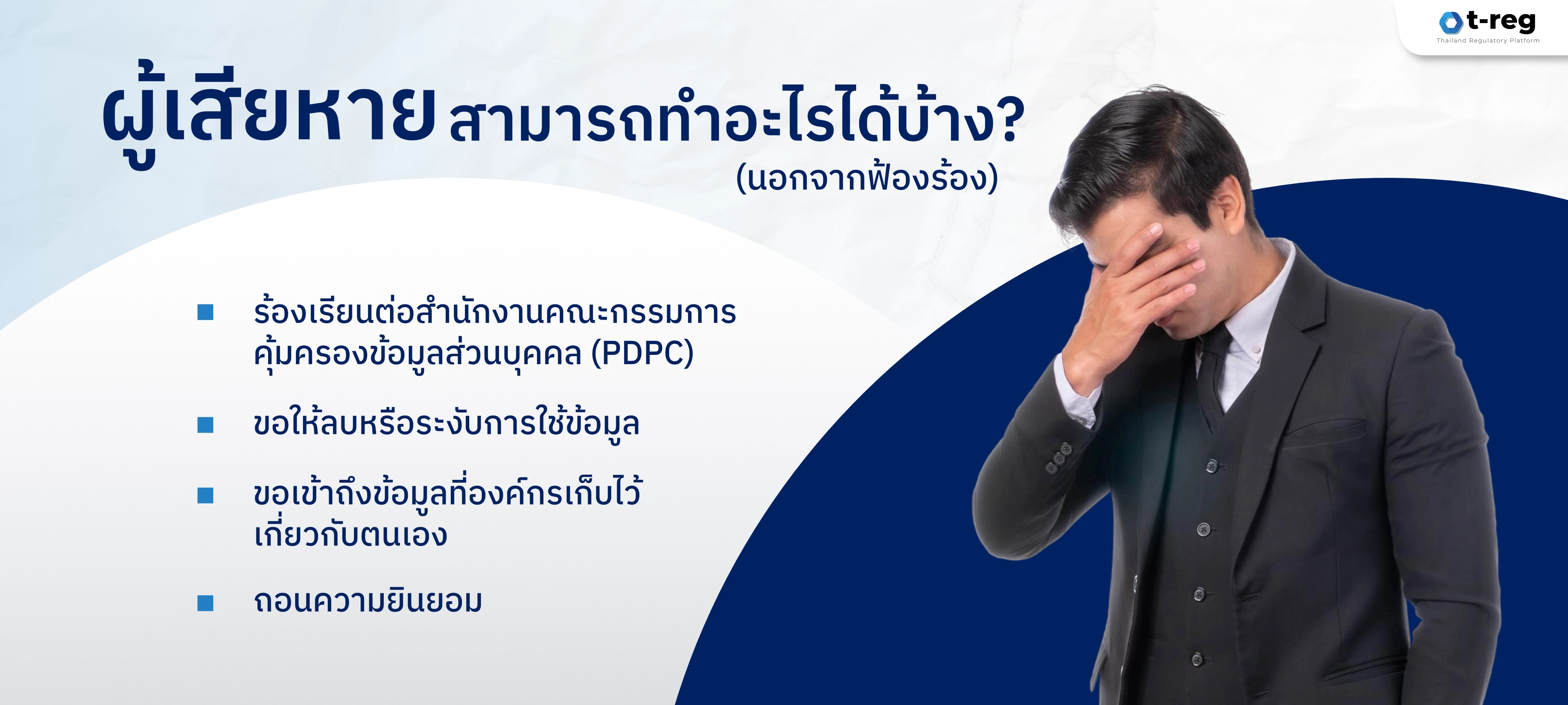 ภาพอธิบายสิทธิของผู้เสียหายตาม PDPA เช่น ขอเข้าถึงข้อมูล ขอให้ลบ ร้องเรียน PDPC และถอนความยินยอม