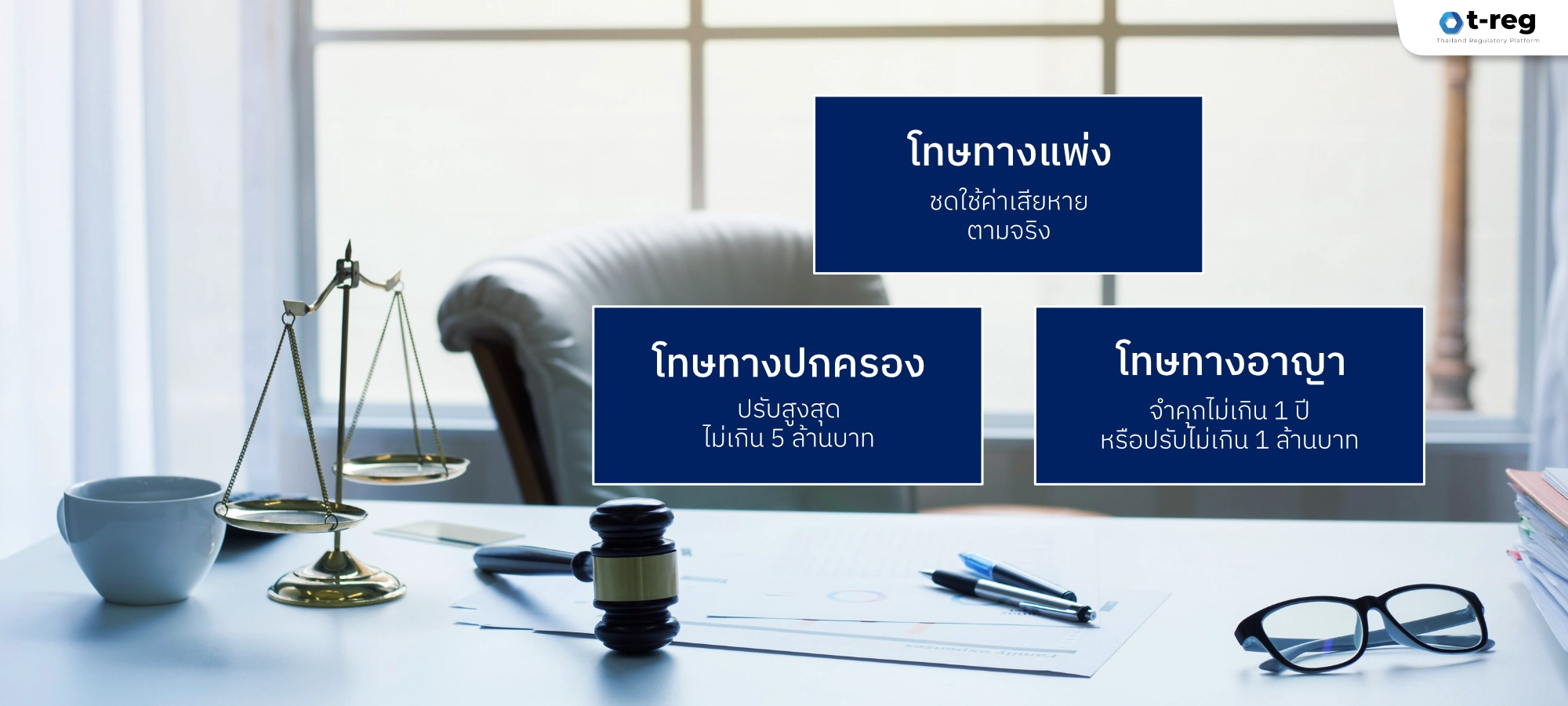 ภาพแสดงโทษตามกฎหมาย PDPA มีทั้งทางแพ่ง ปกครอง และอาญา พร้อมฉากโต๊ะทำงานและค้อนตุลาการ