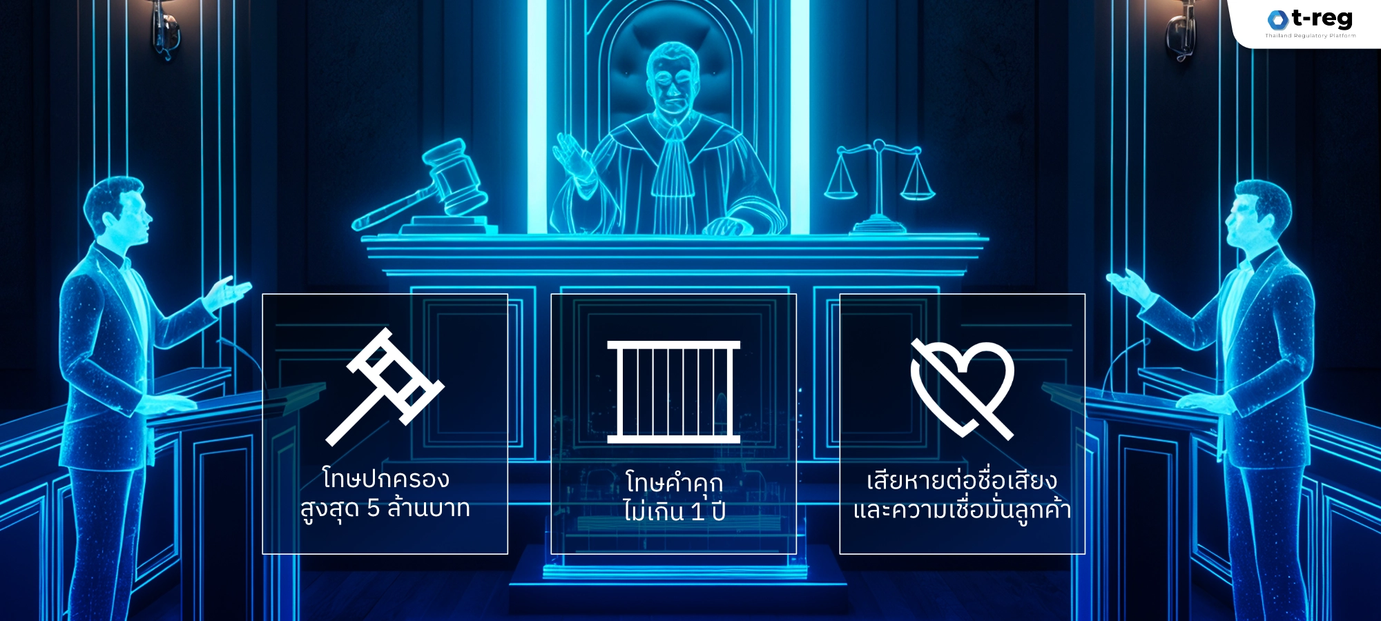 ภาพศาลและผู้พิพากษาเชิงดิจิทัล แสดงบทลงโทษ PDPA ทั้งโทษปรับ จำคุก และผลกระทบต่อชื่อเสียงองค์กร