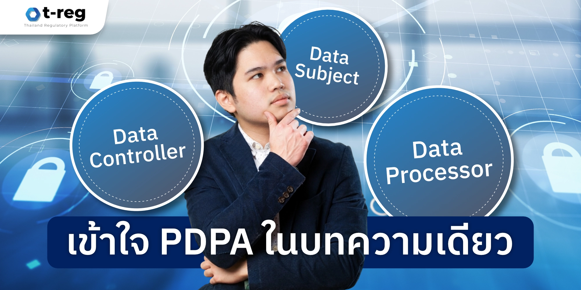 อินโฟกราฟิก PDPA อธิบาย Data Controller, Processor และ Data Subject พร้อมชายกำลังคิดและข้อความ “เข้าใจ PDPA ในบทความเดียว”